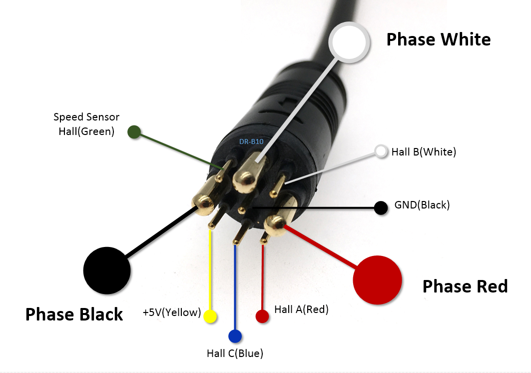 waterproof connector