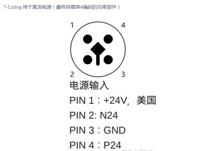 connector T-coding